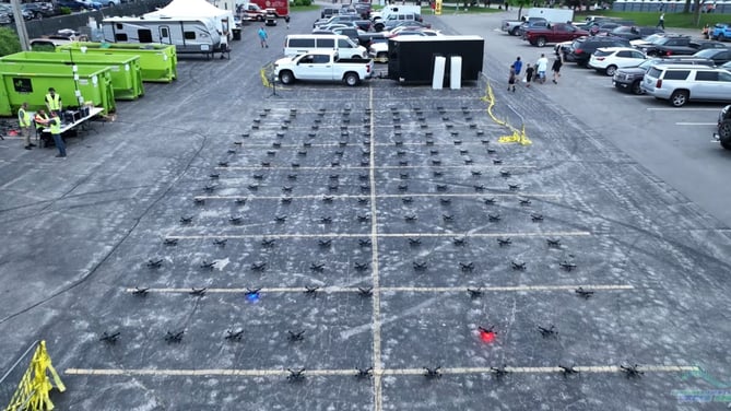 An image of a grid of NLDS drones prior to a drone show.